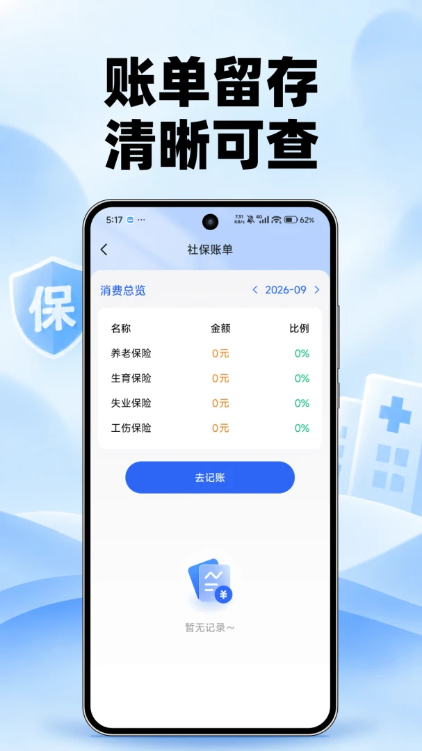 �����籣ҽ�����ͼ3