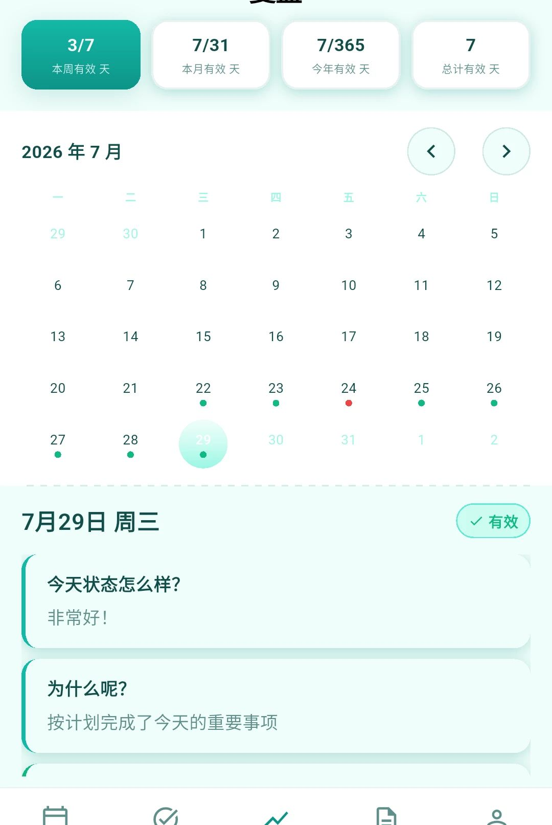 ������־��ͼ2