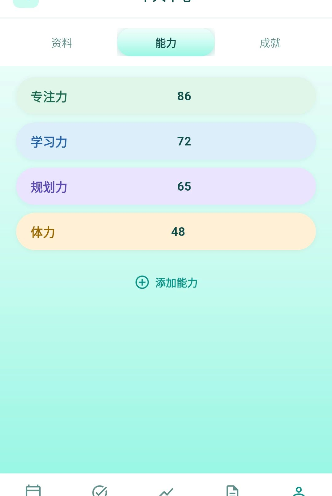 ������־��ͼ3