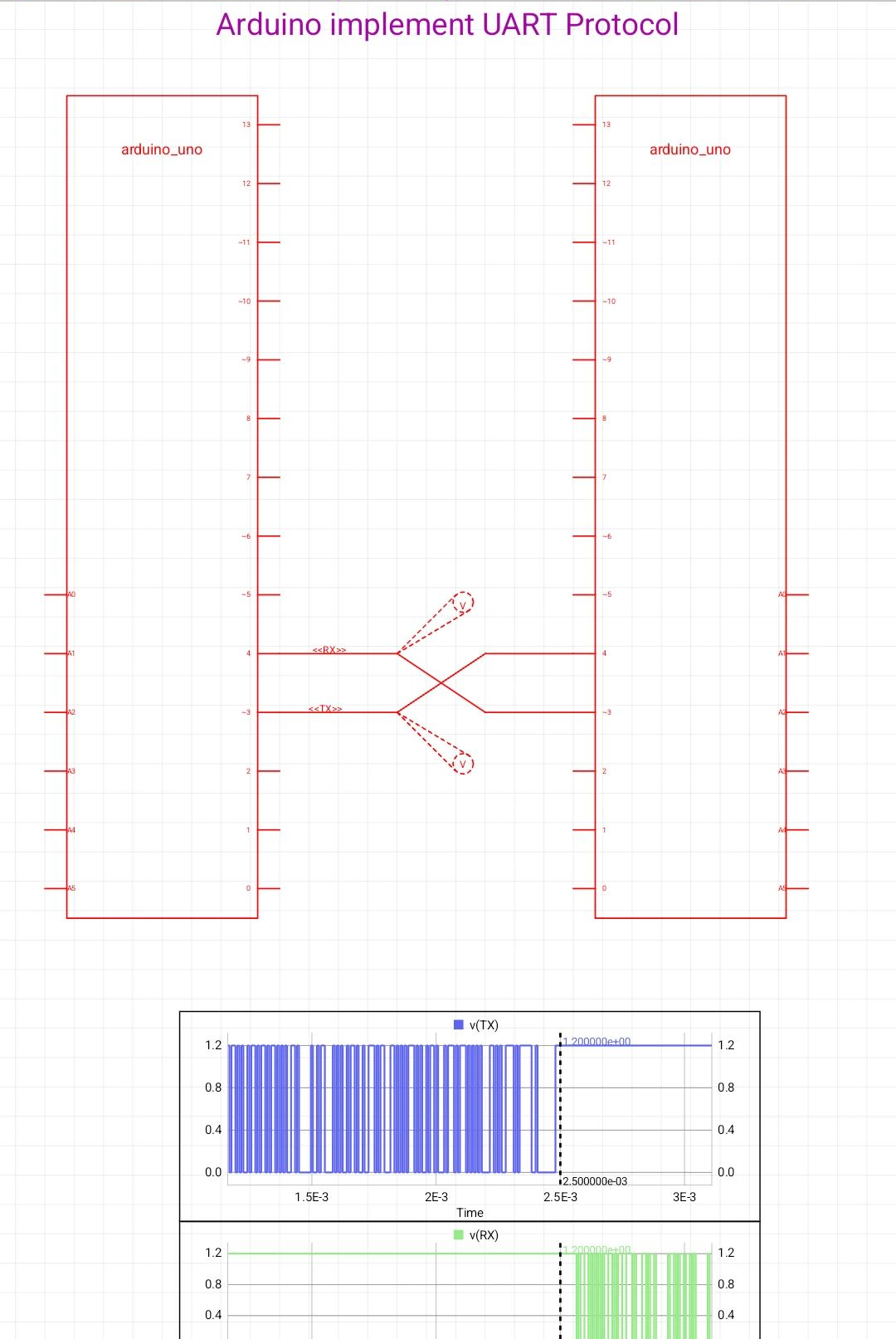 CircuitWay1.0.3 ��Ѱ����н�ͼ