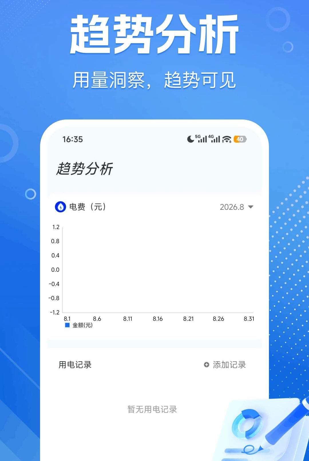 ˮ�ѵ�Ѽ��������ͼ2