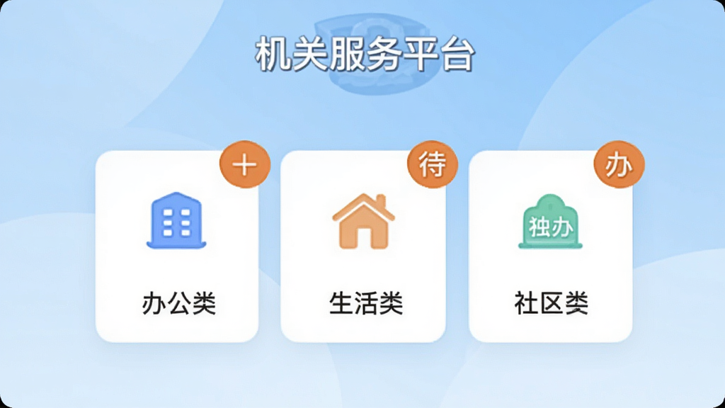 ���ط���ƽ̨�ƶ�����ҳ���棬��������չʾ�칫�ࡢ�����ࡢ��������������ڿ�Ƭ������Ϊǳ��ɫ���䣬�����С����ط���ƽ̨�����ֱ�ʶ�����岼�ּ����������������ƽ����ϸ�ڰ���ͼ��ʹ���Ǳ꣬���ʸɾ��޶���Ԫ��