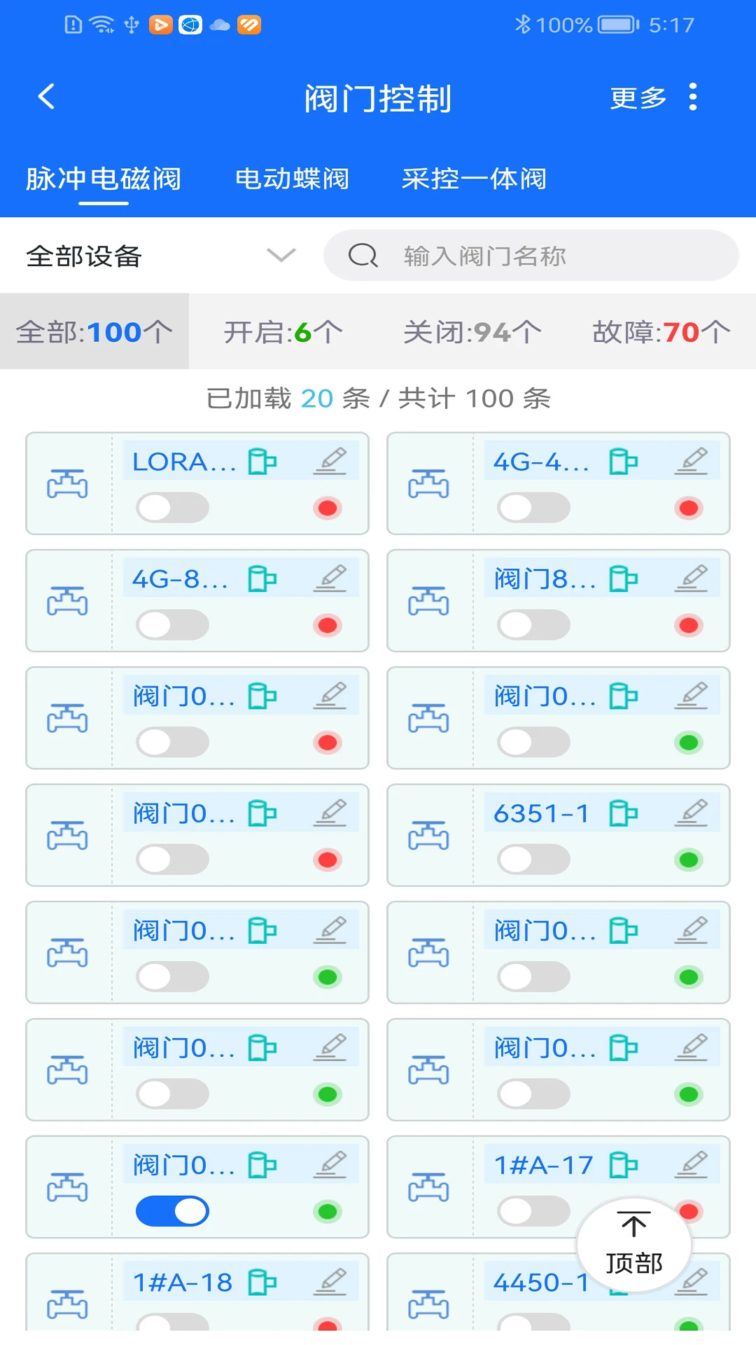 �ַ�ũҵ��ͼ2