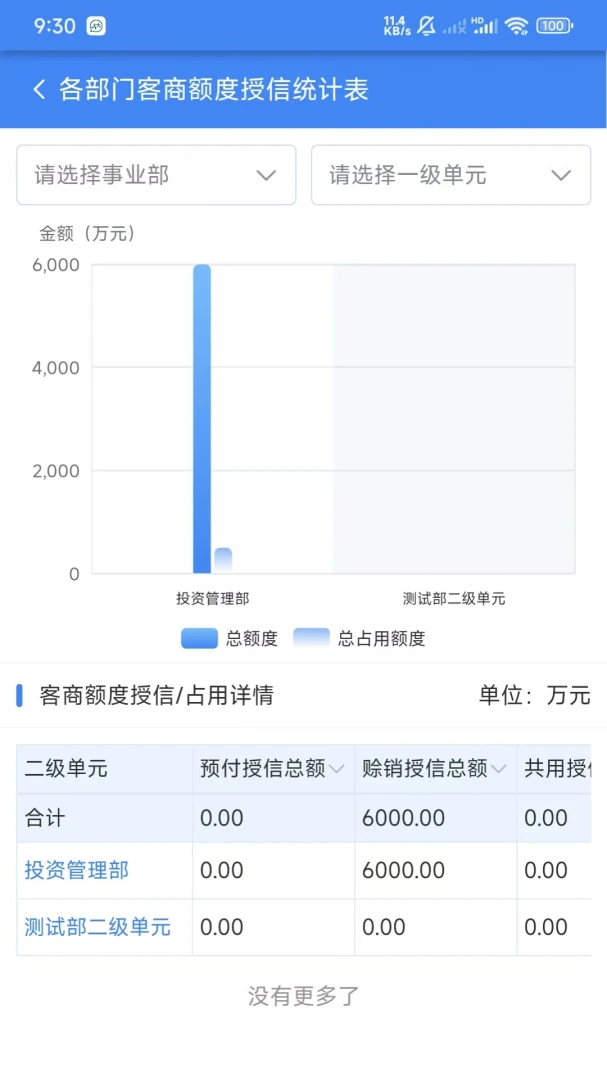 ������1.5.0 ��Ӧ��Эͬ�����н�ͼ