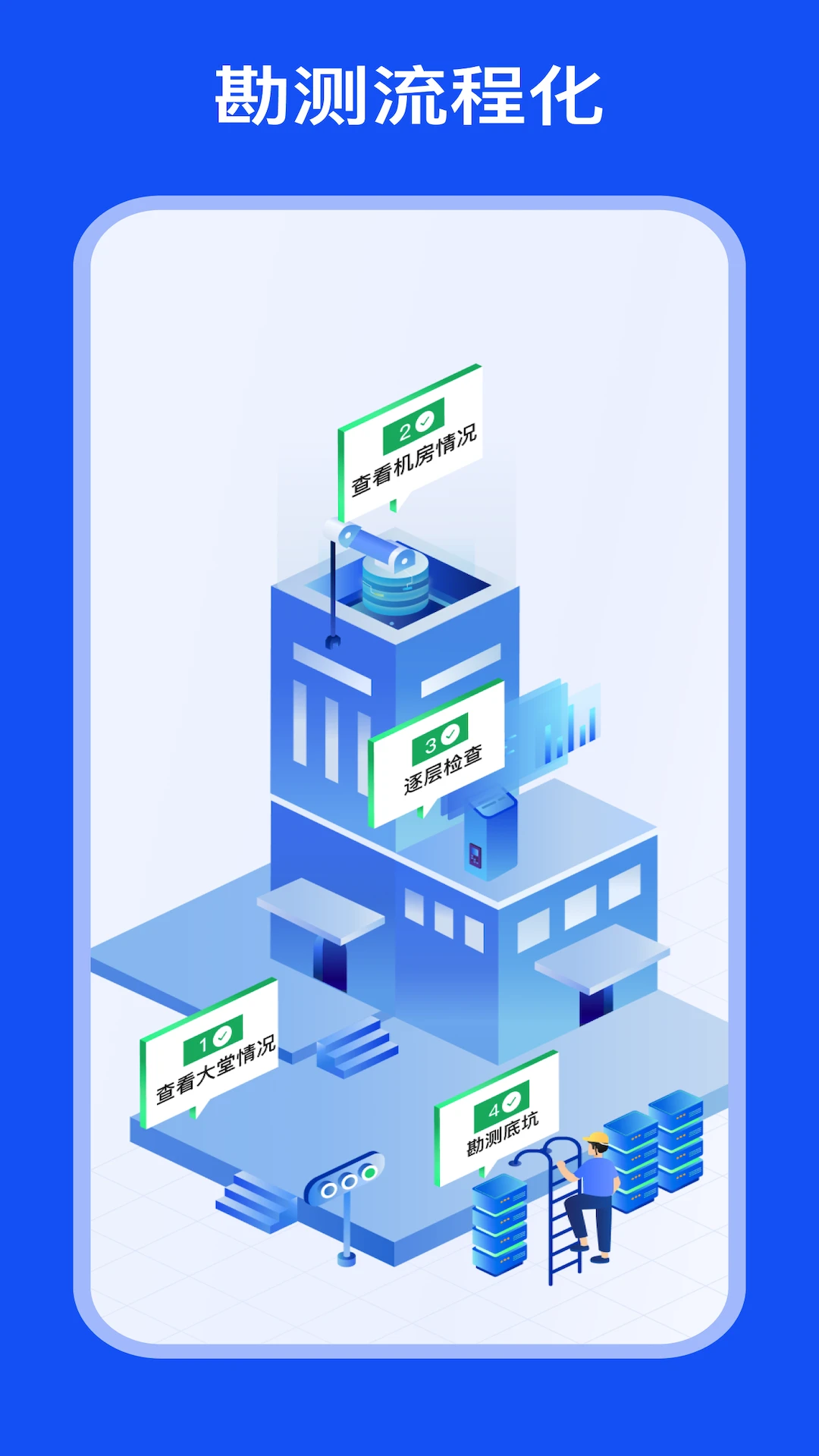 MOD Care2.3.1 �ֳ����ⱨ������н�ͼ