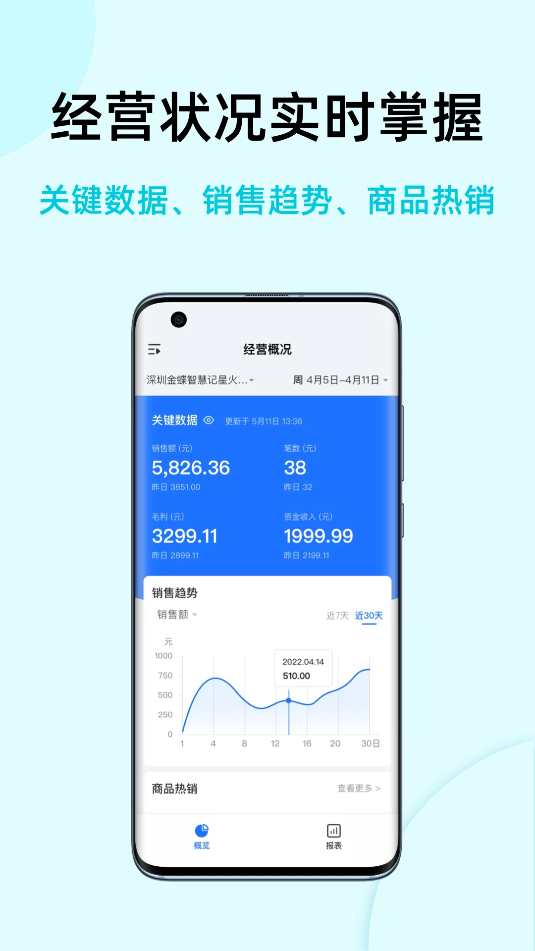 �ǻۼǹ��ʰ�(Ailit)4.7.0 2026 ����ֽ��������н�ͼ