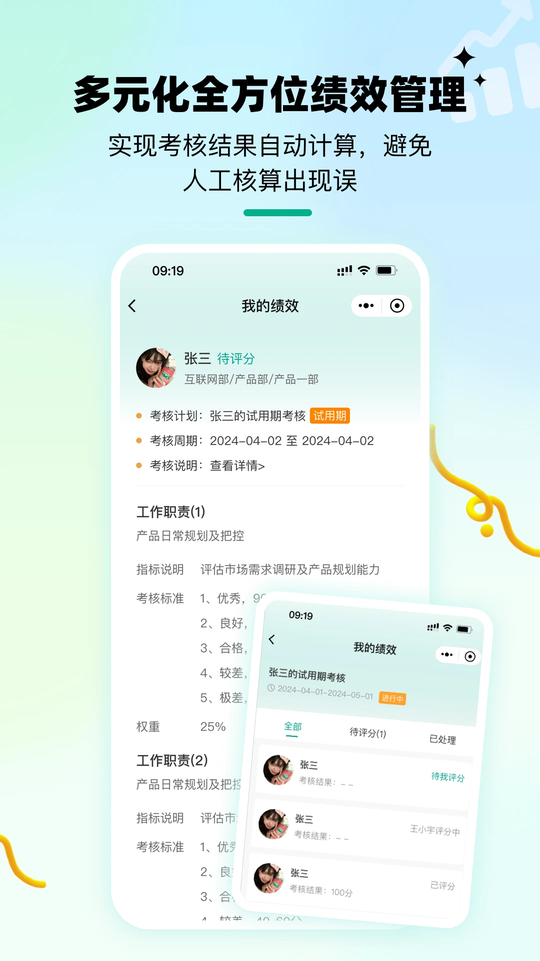 ��ְ��1.0.8 ���ڼ�Чн��������н�ͼ