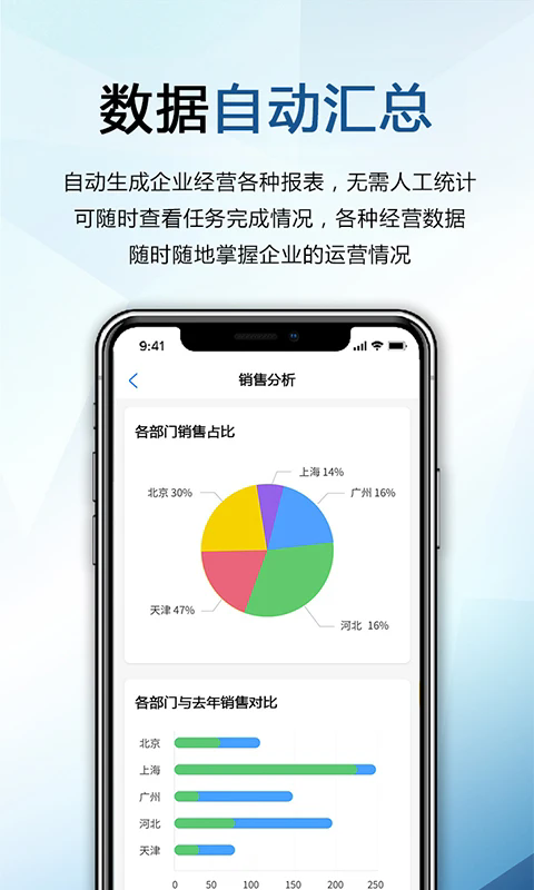 ��ʿ����4.0.46 ��ҵ������һ�廯�������н�ͼ