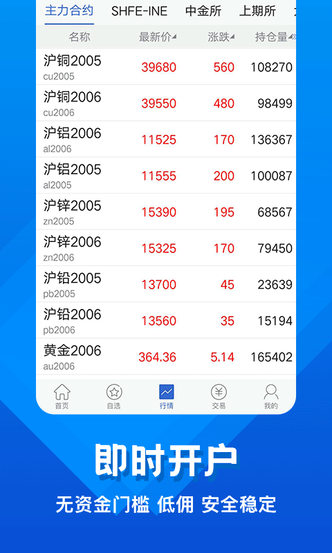 �л��ڻ�5.7.9 �ٷ������н�ͼ