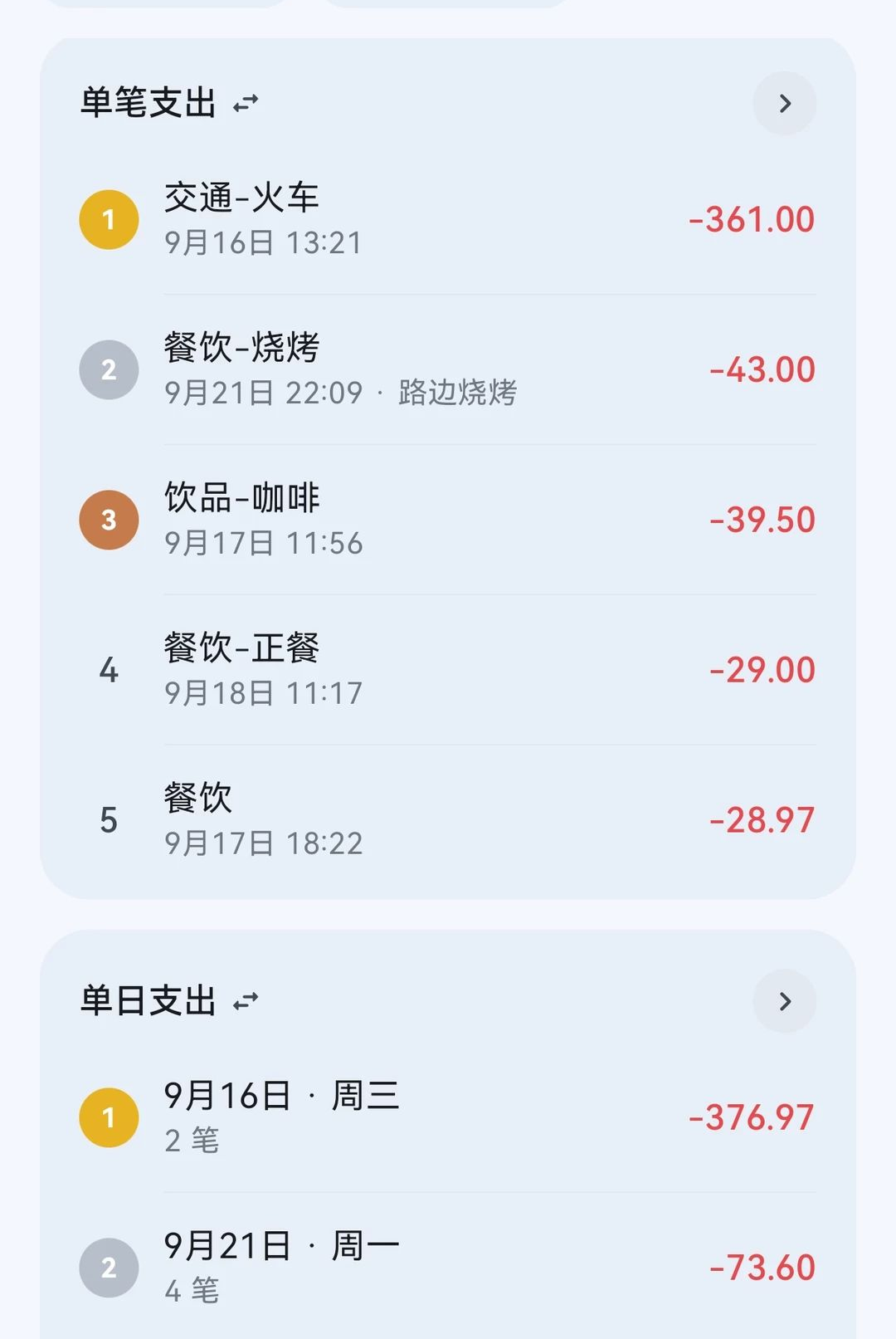 һī����0.0.1 ��ά��ͳ�Ƽ������н�ͼ