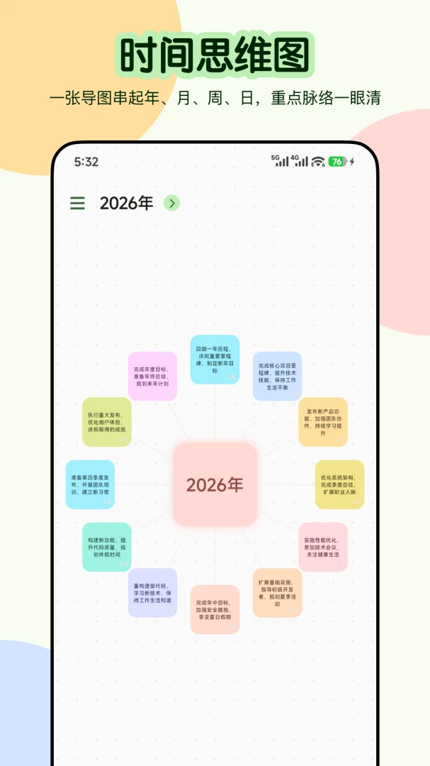 Planbook�ƻ�����ͼ4