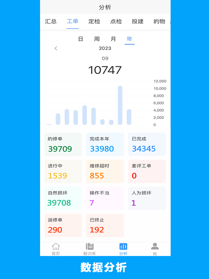 ����7.4.0 �ٷ������н�ͼ