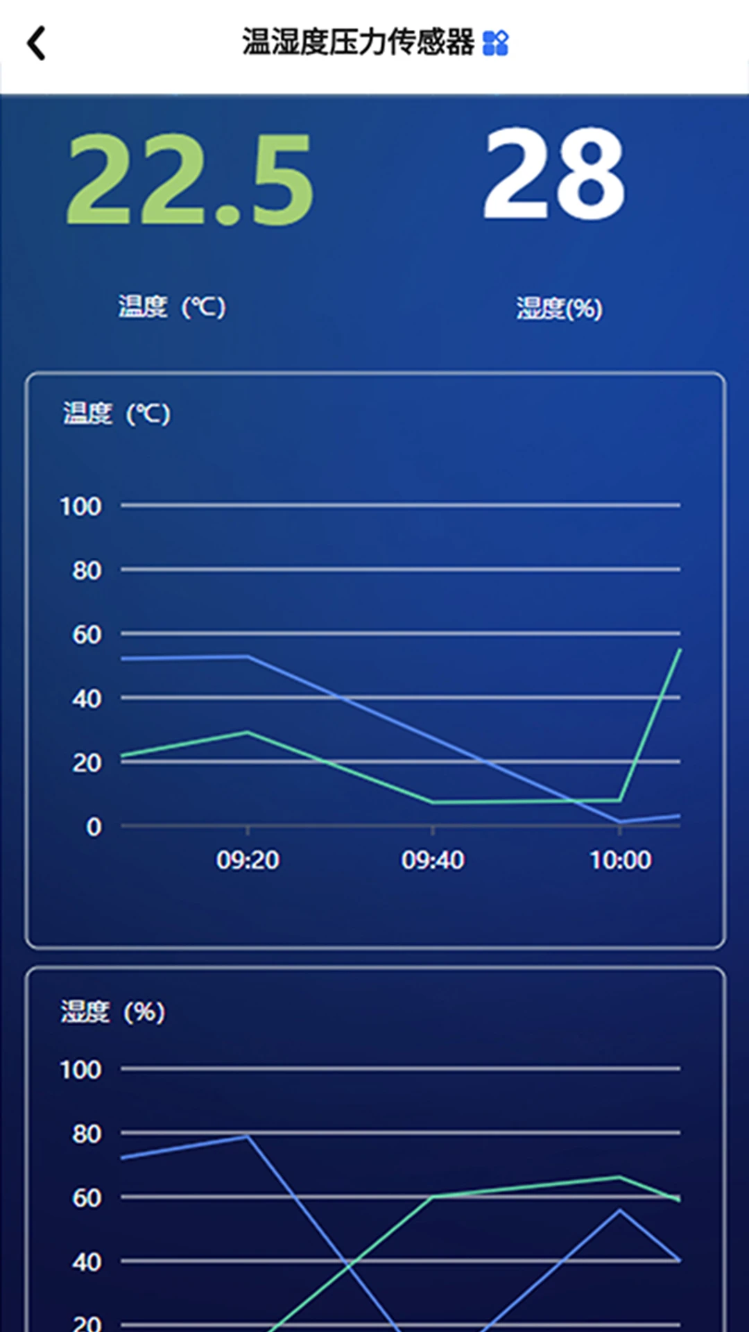 ��������3.5.3 �����豸���ù������н�ͼ