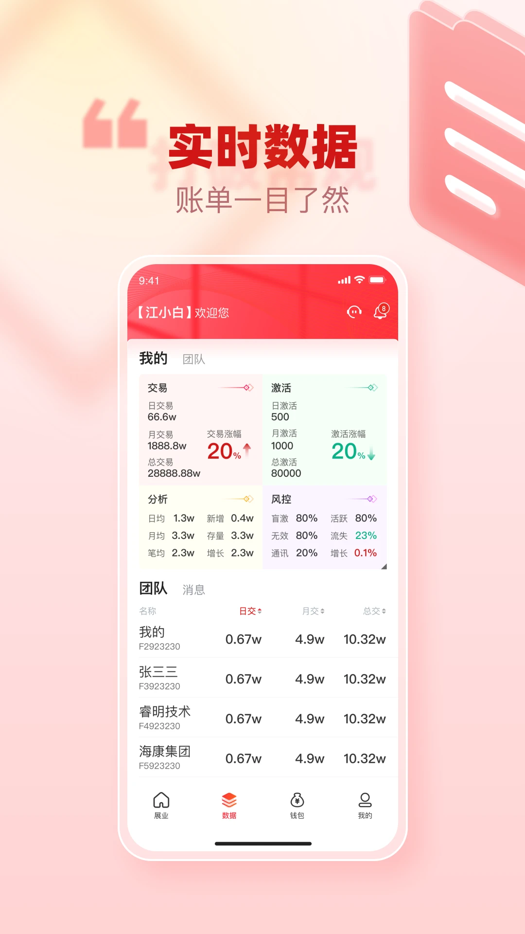 ���͹ܼ�Pro2.0.5 �ٷ������н�ͼ