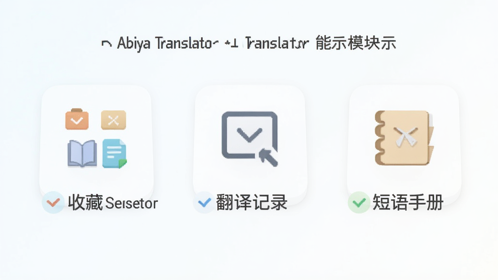 Abiya Translator ����ģ��ʾ��ͼ������Ϊ�ղؼС������¼�Ͷ����ֲ�����ͼ�겢�У����ֺ������У��Ű����룬�������ǳɫ��ϸ�ڰ���Сͼ������ֱ�ǩ�������������ɾ����޶���Ԫ��