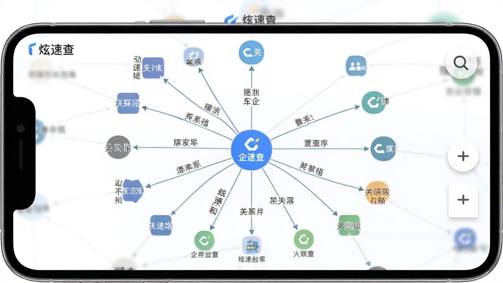 炫速查企业关系图谱界面,主体为手机屏幕显示企业关系网络图,布局为中心企业节点向外辐射多个关联节点,排版采用力导向图布局,风格为扁平化数据可视化,细节包含节点图标、连线标签、放大缩小控件,画质高清,干净无多余元素,文字标注“炫速查”