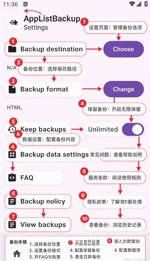 AppListBackup�б�����app��ͼ