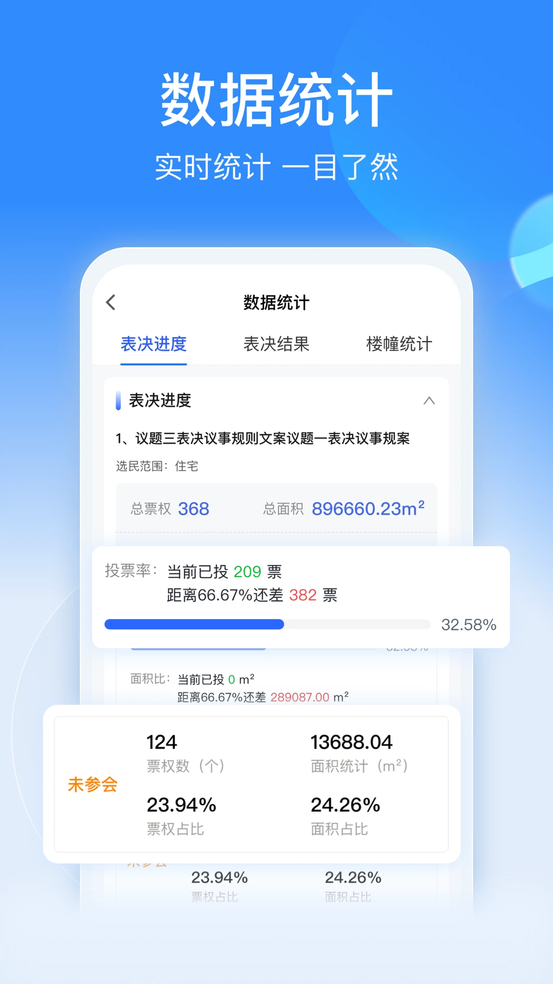 һ����3.6.1 С������ͶƱ�����н�ͼ