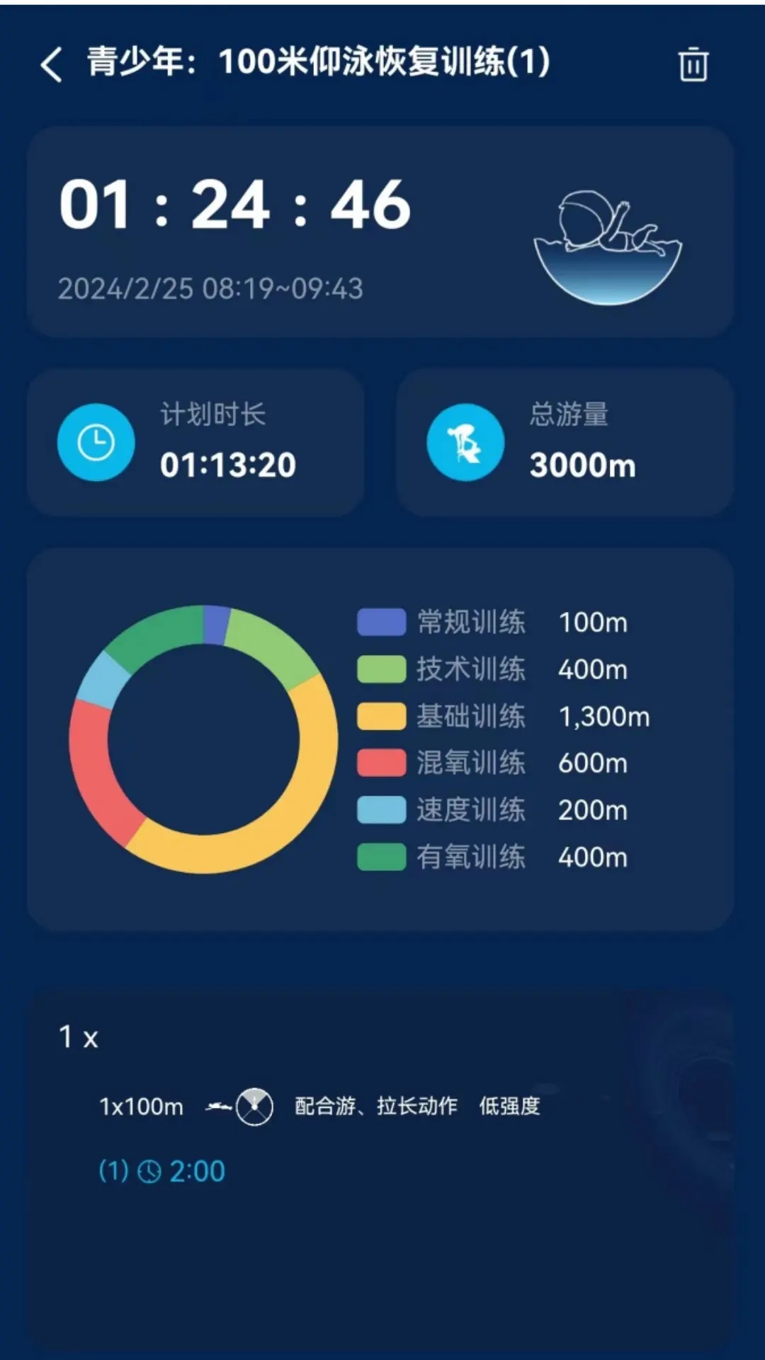 URSOT1.2.5 ��Ӿѵ���������н�ͼ