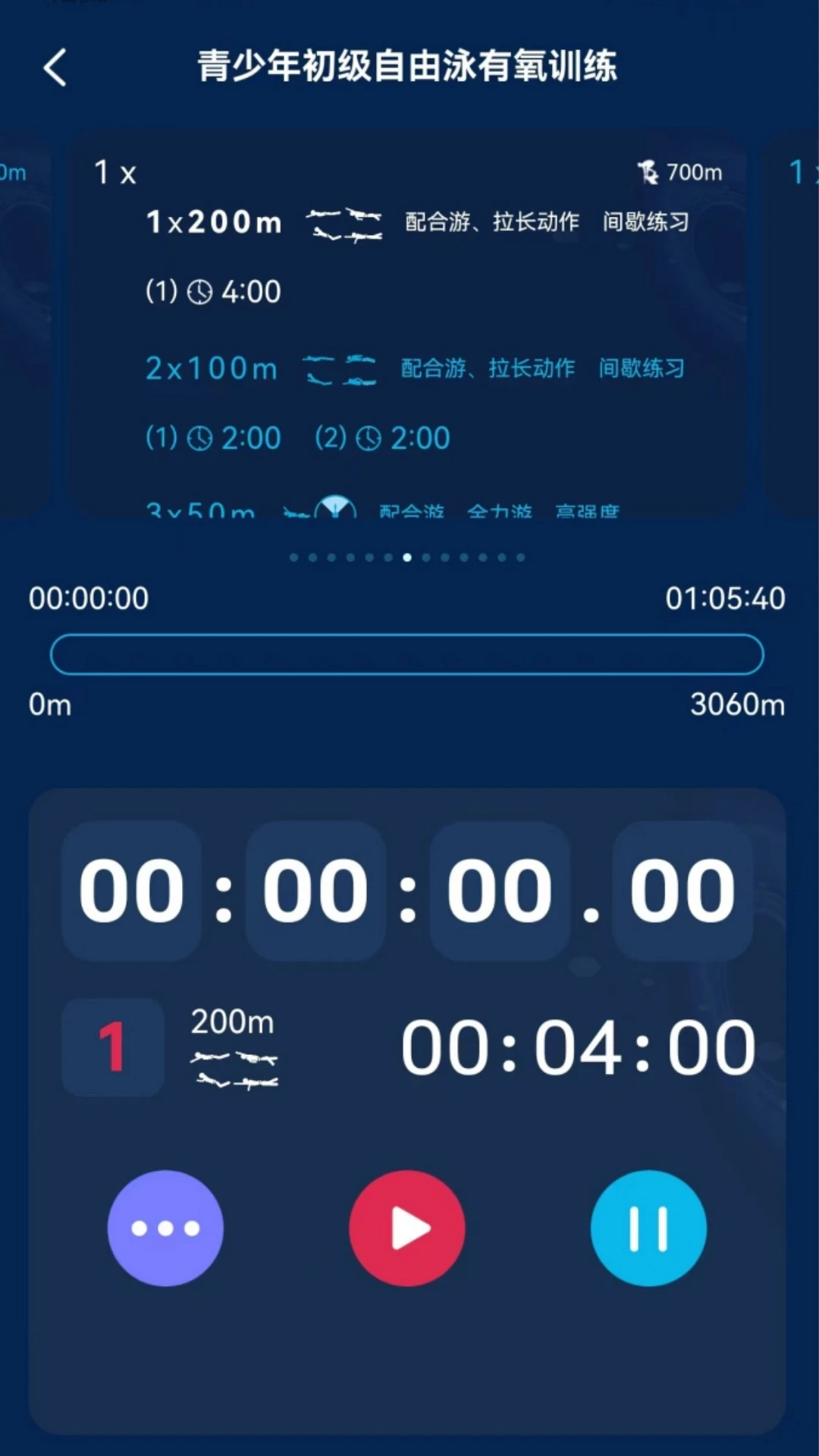 URSOT1.2.5 ��Ӿѵ���������н�ͼ