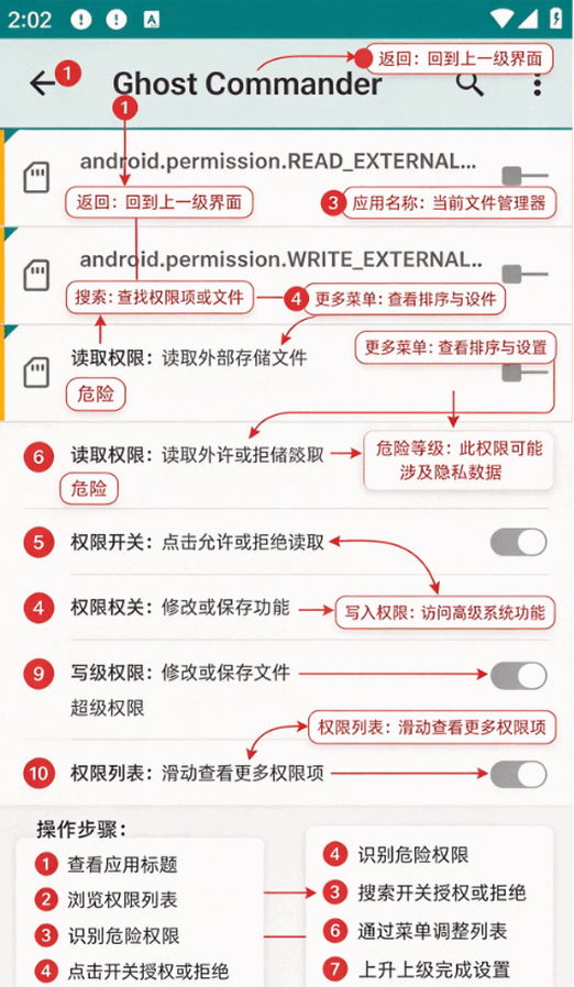 Ȩ�޹���XAPP���ذ�װ���°��ͼ