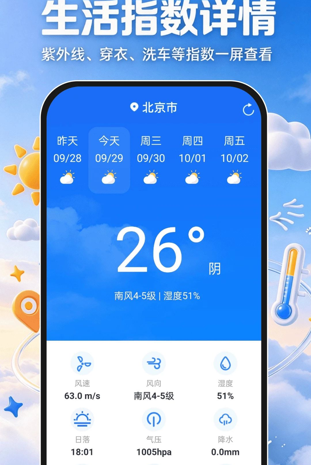 15������׼ʱ����ͼ3