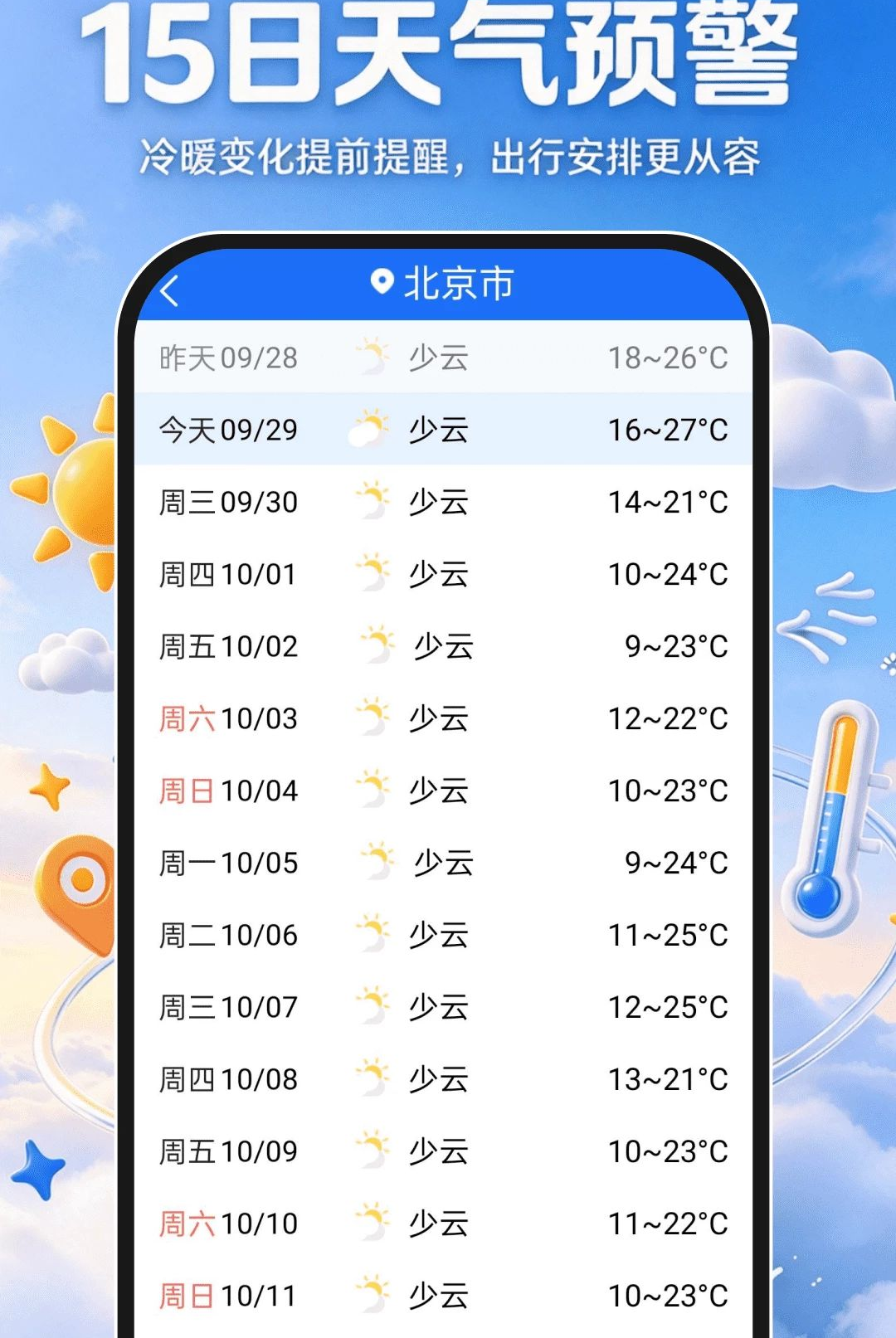 15������׼ʱ����ͼ2