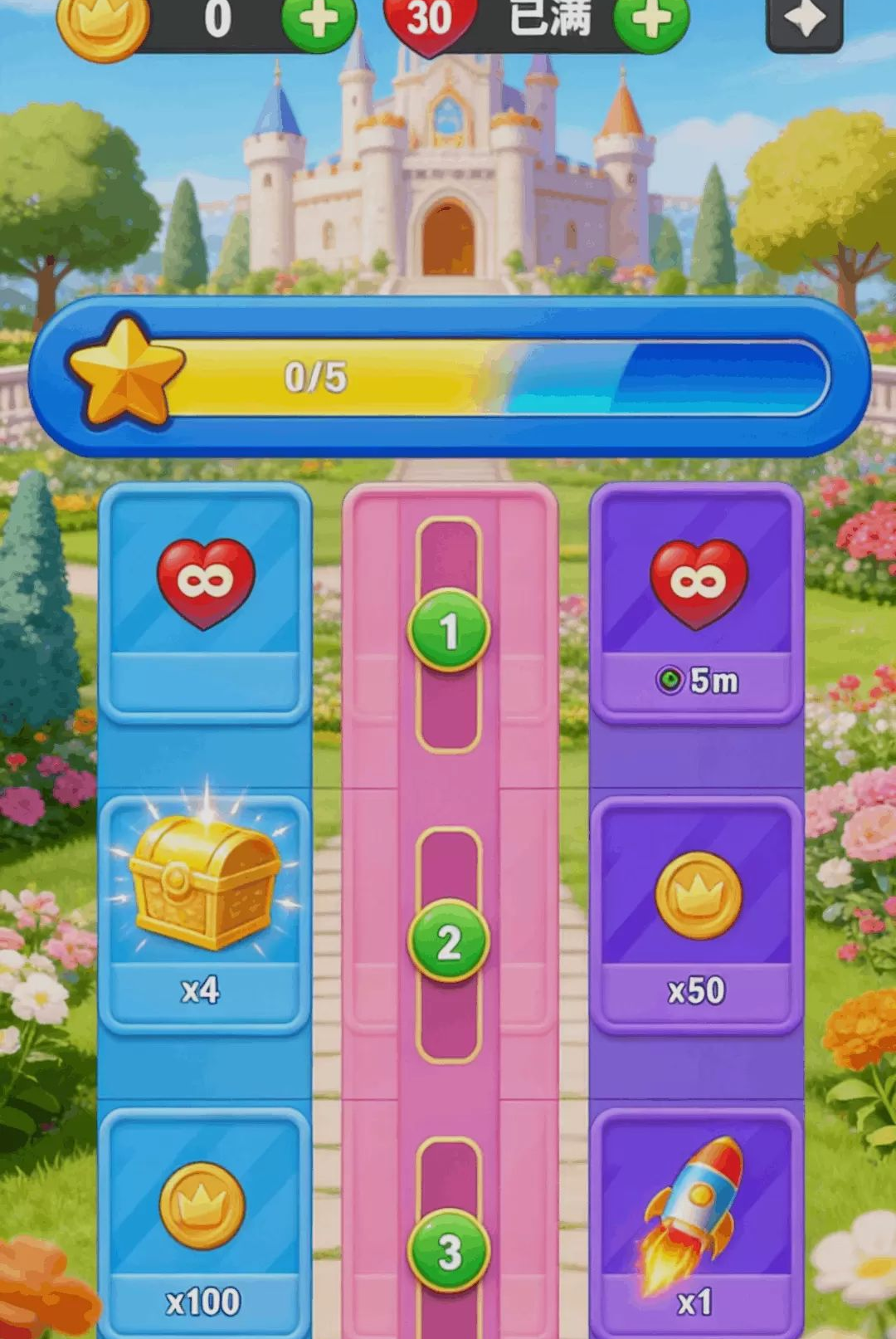 ���෽���ͼ2