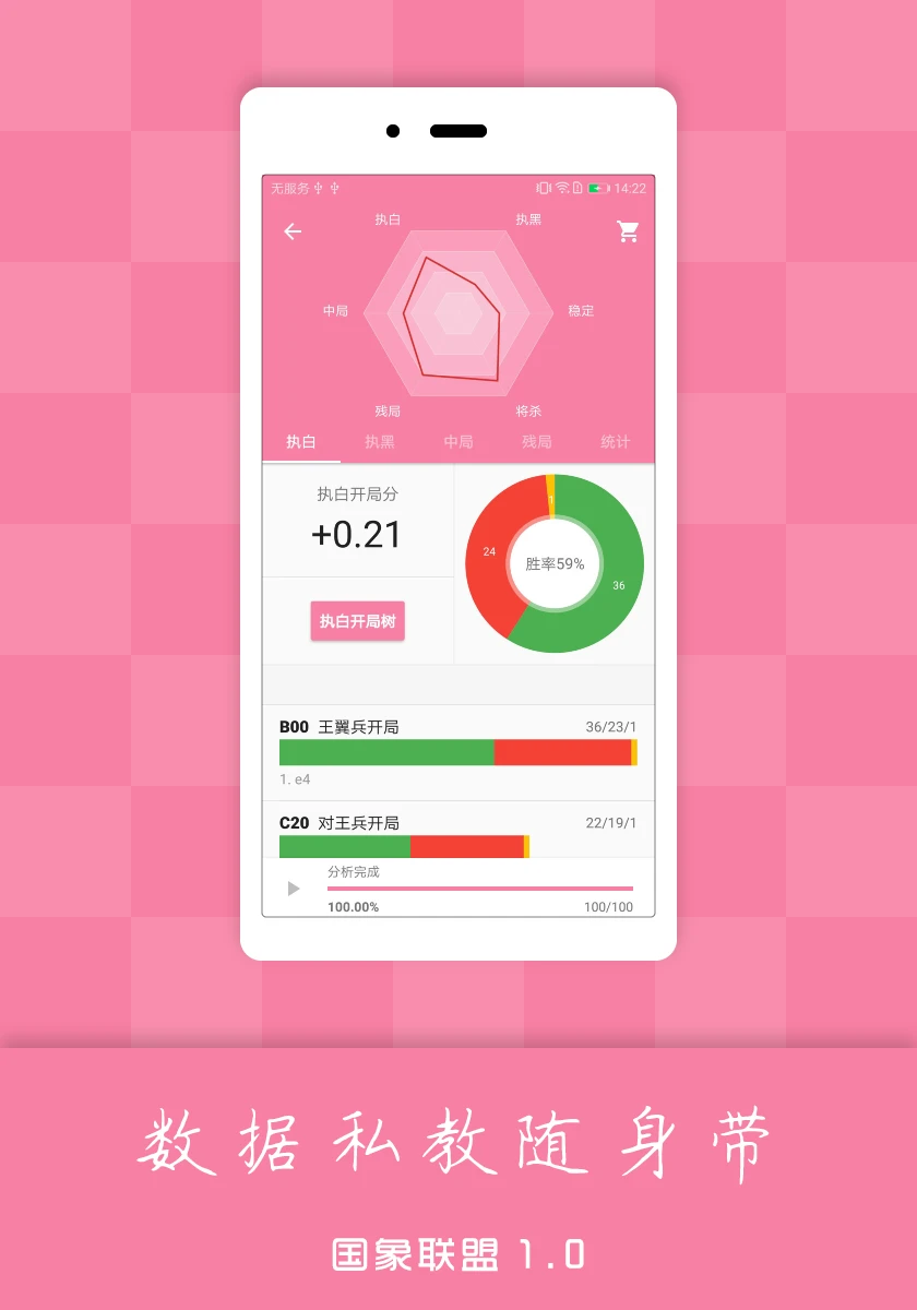 ��������2.4.1 �ٷ������н�ͼ