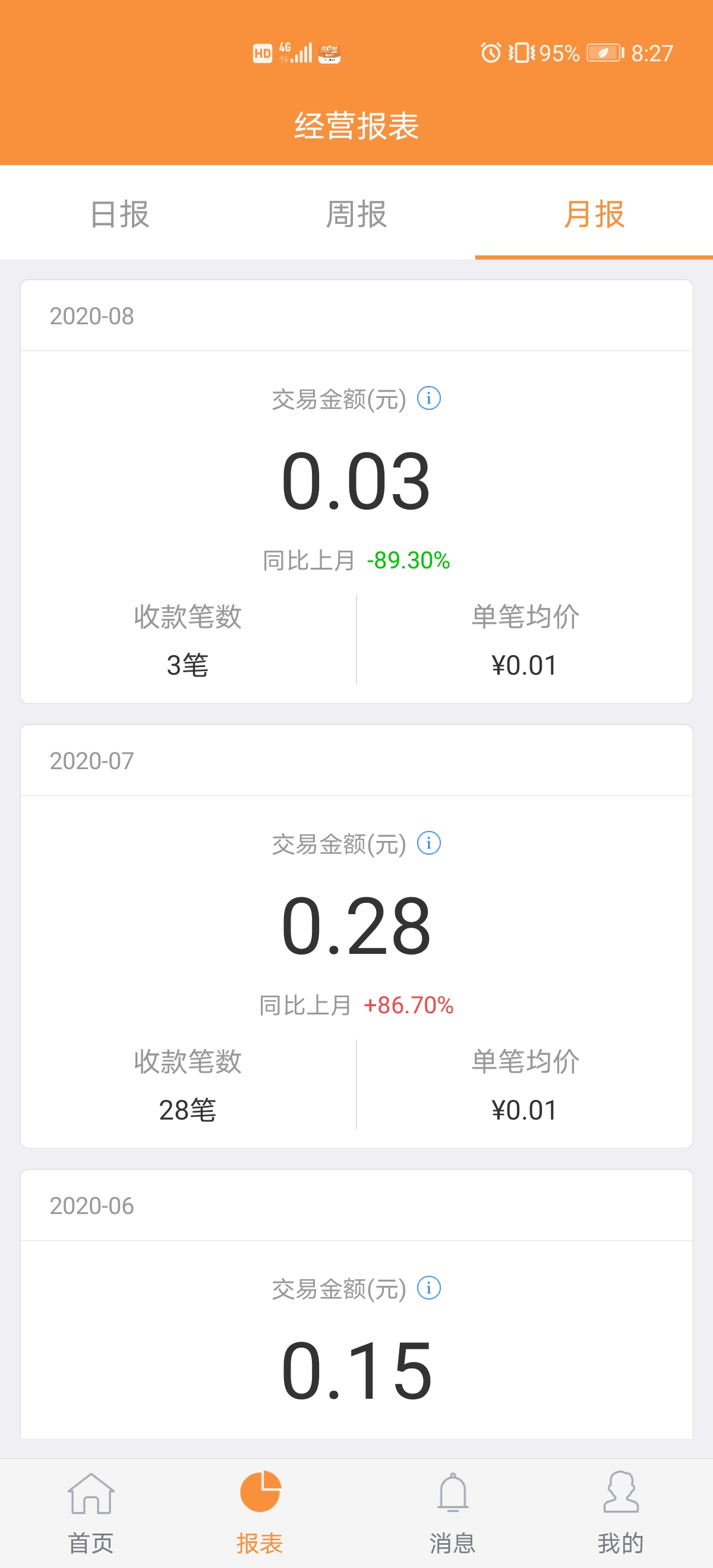 ¤e��1.6.2 �ٷ������н�ͼ