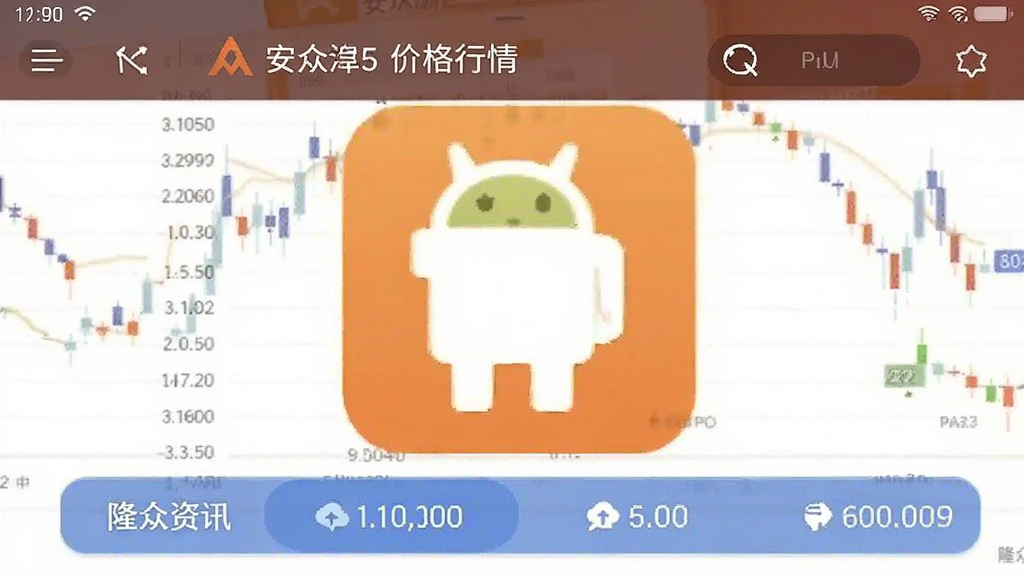 ¡����Ѷ ��׿�� �۸�����ҳ��